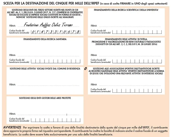 fondazione anffas